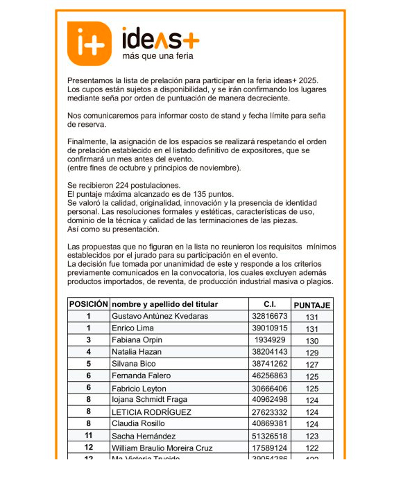 Presentamos la lista de prelación para participar en la feria ideas+ 2025.
 Los cupos están sujetos a disponibilidad, y se irán confirmando los lugares 
mediante seña por orden de puntuación de manera decreciente.
 Nos comunicaremos para informar costo de stand y fecha límite para seña 
de reserva.
 Finalmente, la asignación de los espacios se realizará respetando el orden 
de prelación establecido en el listado definitivo de expositores, que se 
confirmará un mes antes del evento. 
(entre fines de octubre y principios de noviembre)